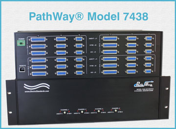 Model 7438 4-Channel DB25/DB15/DB9 A/B Switch with Telnet and GUI